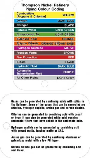 Color Coding - Pipe Marker Pocket Card